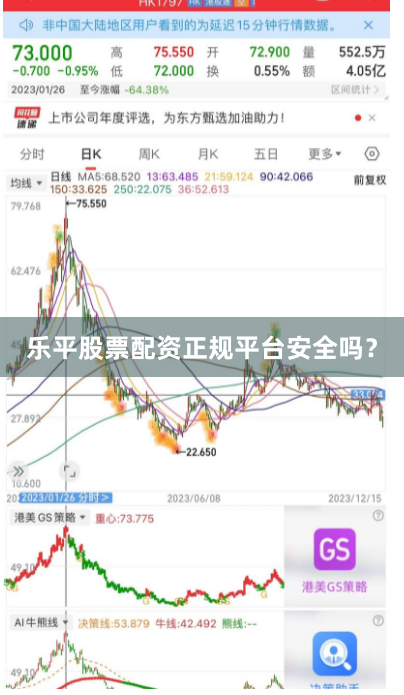 乐平股票配资正规平台安全吗？
