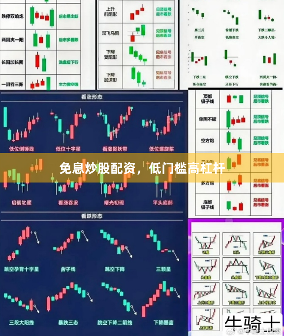 免息炒股配资，低门槛高杠杆