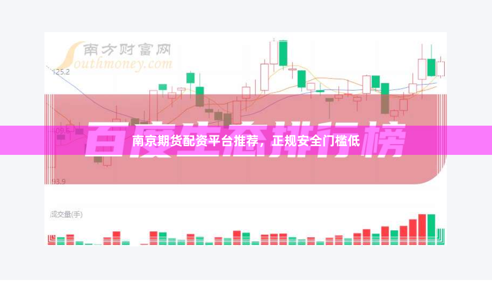 南京期货配资平台推荐，正规安全门槛低