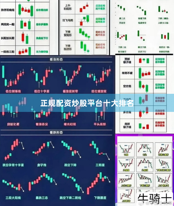 正规配资炒股平台十大排名