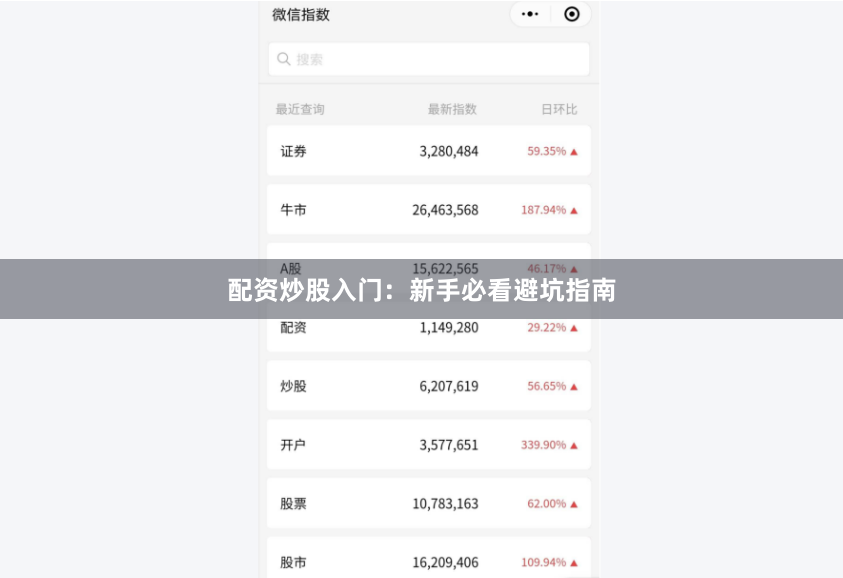 配资炒股入门：新手必看避坑指南