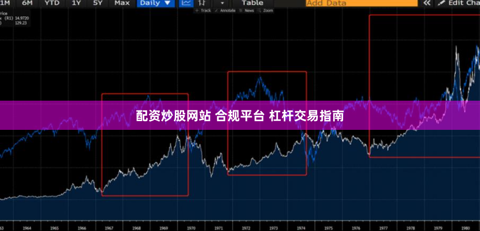 配资炒股网站 合规平台 杠杆交易指南