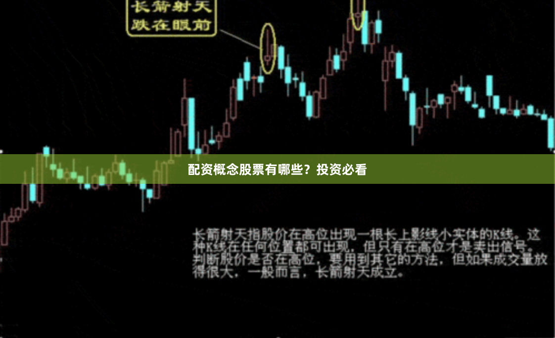 配资概念股票有哪些？投资必看