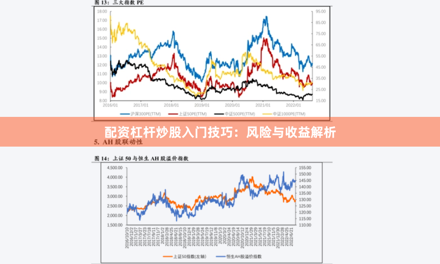 配资杠杆炒股入门技巧：风险与收益解析